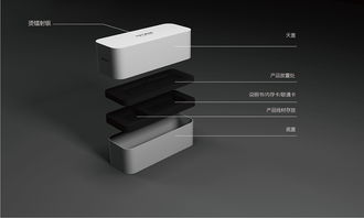 深圳包裝設(shè)計(jì)公司 主振品牌設(shè)計(jì)以專業(yè)平面設(shè)計(jì)，領(lǐng)航GPS與汽車電子產(chǎn)品包裝新趨勢(shì)